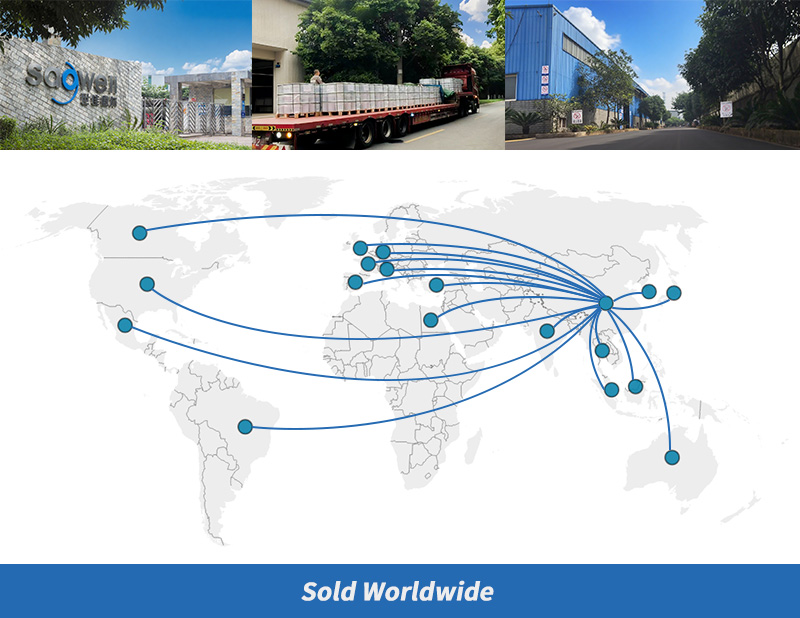 sagwell metal powders are sold worldwide