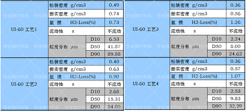 企业微信截图_20190719100322