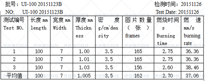 企业微信截图_15635015123731