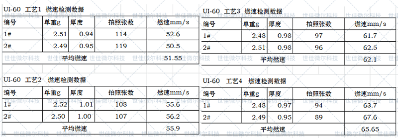 企业微信截图_20190719095903