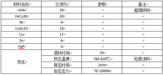 企业微信截图_15737899938682