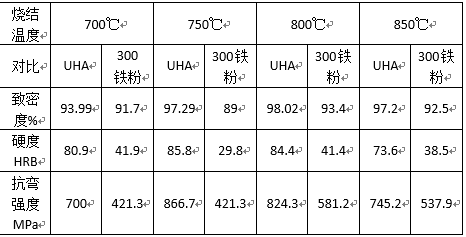 企业微信截图_15737899709106