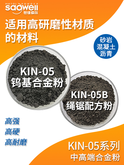 钨基预合金粉 KIN-05系列