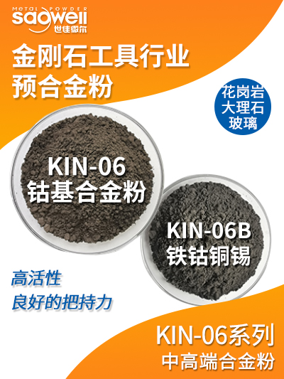 钴基预合金粉 KIN-06系列